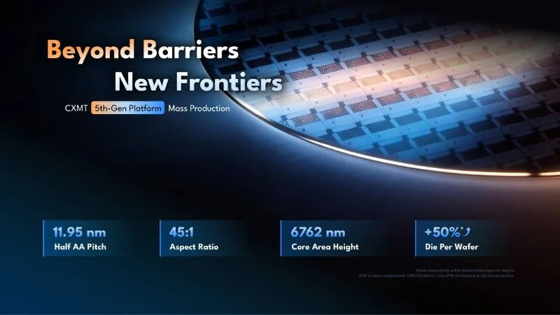 China’s CXMT Ramps G5 DRAM Platform to Mass Production