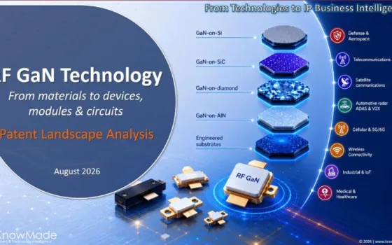 RF GaN Technology Enters New Era of Strategic and IP Competition