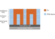 Taiyo Holdings Launches Next-generation Semiconductor-packaging Material "FPIM Series,"