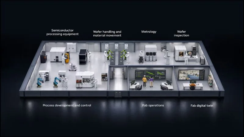 NVIDIA and Semiconductor Leaders Advance AI Across Chip Design and Manufacturing for AI-Defined Fabs