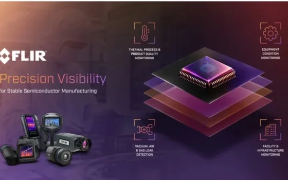 Precision Visibility for Stable Semiconductor Manufacturing