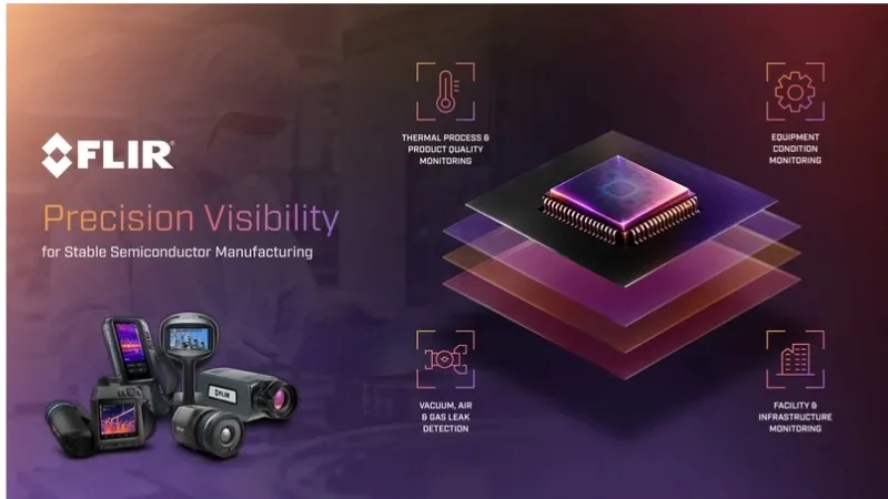 Precision Visibility for Stable Semiconductor Manufacturing