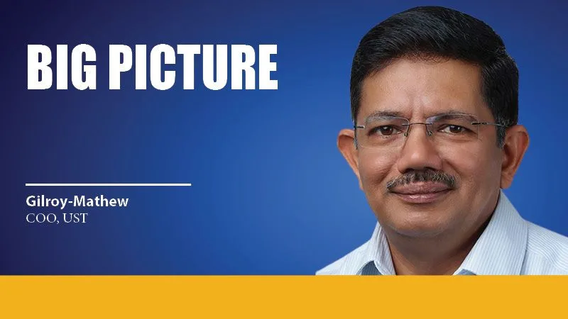 Advancing AI-Driven Chip Ecosystems: Insights from Semicon India